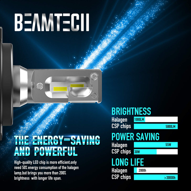 BEAMTECH H4 LED Bulbs,6500K Extremely Super Bright 9003 30mm Heatsink Base CSP Chips Conversion Kit,Xenon White Small Size Halogen Replacement - LeoForward Australia
