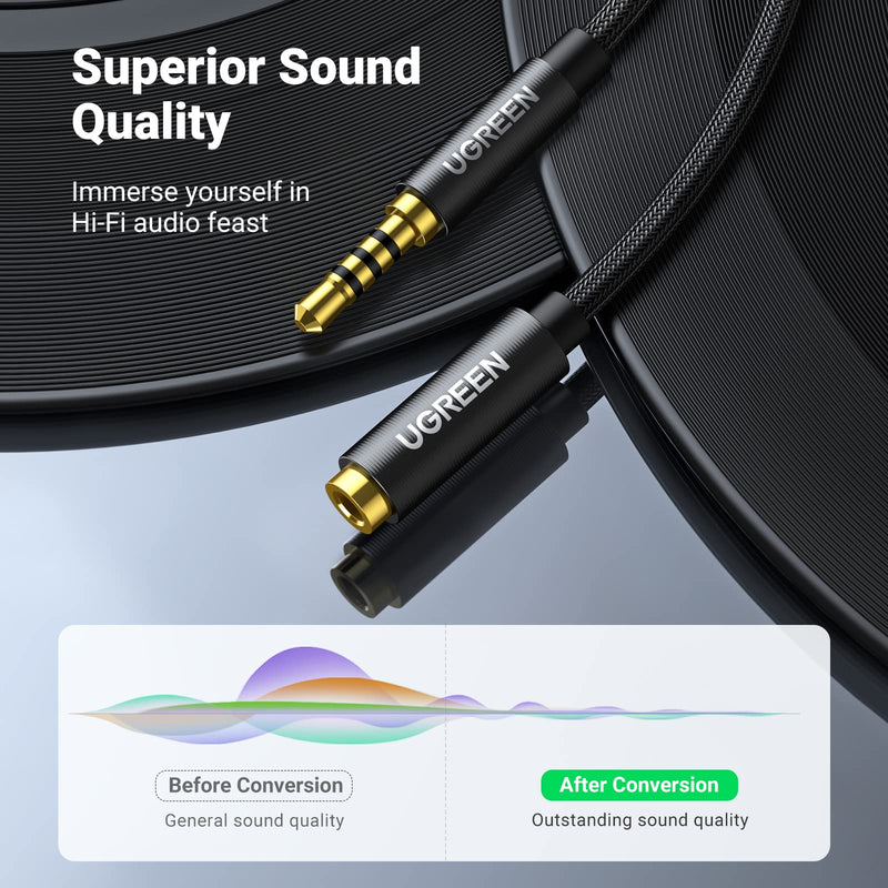  [AUSTRALIA] - UGREEN Headphone Extension Cable 4 Pole TRRS 3.5mm Extension with Microphone Male to Female Stereo Audio Cable Gold Plated Nylon Braided Compatible with iPhone iPad Smartphones Media Players, 10FT