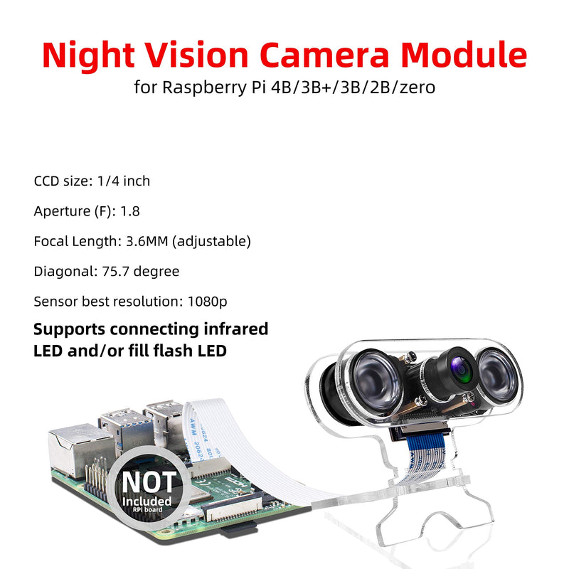  [AUSTRALIA] - Smraza Camera Module for Raspberry Pi 4 with 5MP 1080p OV5647 Video Webcam Supports Night Vision Camera Module Compatible with Raspberry Pi 3 B+ / 3B / 2 Model B B+