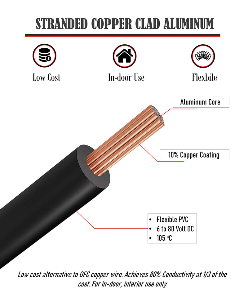  [AUSTRALIA] - 16 AWG (True American Wire Ga) CCA Copper Clad Aluminum Primary Wire. 25 ft Red & 25 ft Black Bundle. For Car Audio Speaker Amplifier Remote Hook up Trailer wiring (Also Available in 14 & 18 Gauge) 16 AWG 25' Red & Black