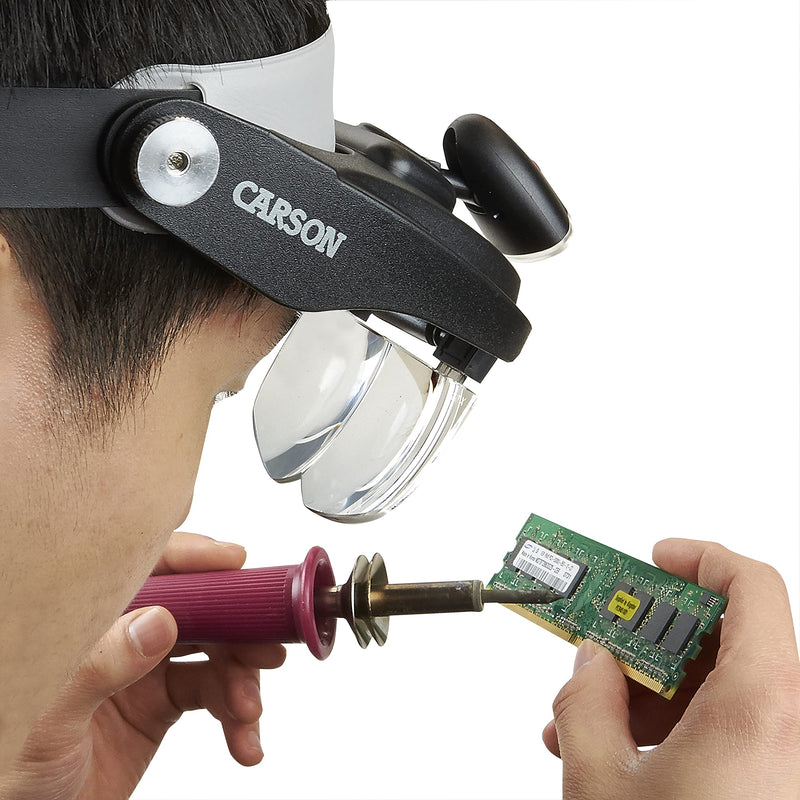 MagniVisor Deluxe Head Visor/Magnifier MagniVisor Deluxe (CP-60) - LeoForward Australia