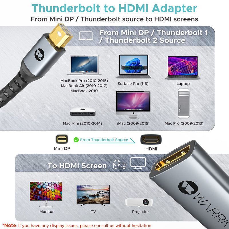  [AUSTRALIA] - Warrky 4K Mini DisplayPort to HDMI Adapter, [UHD, Gold-Plated Plug, Aluminum Case] Thunderbolt to HDMI Converter Compatible for MacBook Air/Pro, Mac Mini, iMac, Surface Pro/Dock, Monitor/TV/Projector