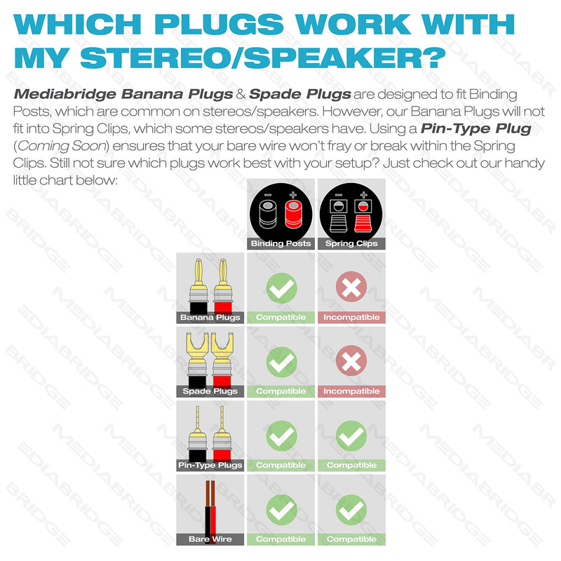  [AUSTRALIA] - Mediabridge Banana Plugs - Corrosion-Resistant 24K Gold-Plated Connectors - 12 Pair/24 Banana Plugs (Part# SPC-BP2-12)