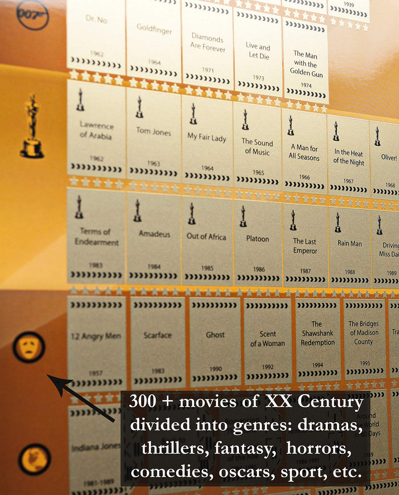  [AUSTRALIA] - Mymap 300 Films Scratch Off Movie Poster Bucket list movies poster Scratch Cinema Poster XX Century Motivation Poster for Cinema Lovers, Birthday Anniversary Idea, (XX Century) 300 Movies of 20 Century