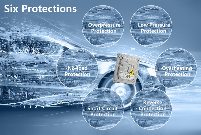 1307329153 Xenon Headlight Ballast Control Unit Module with Fast Startup Safe Stability for BMW Cadillac Mini Cooper Audi 130732915301 1307329193 130732919301 - LeoForward Australia