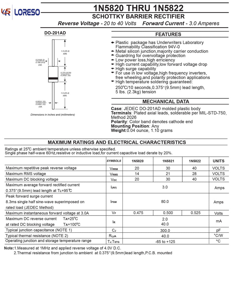 LORESO 1N5822 Diode, Pack of 25 - Schottky Blocking Barrier Rectifier Diodes Axial 5822 1N5822 40V 3A DO-201AD 3 Amp 40 Volt - LeoForward Australia