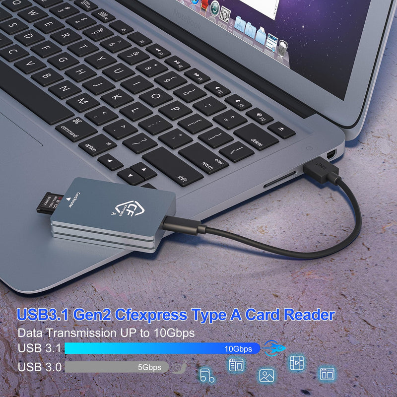  [AUSTRALIA] - CFexpress Type A Card Reader USB 3.1 Gen2 10Gbps SuperSpeed Sony Cfexpress Type A Reader Portable Aluminum Sony Cfexpress Type A Card Reader USB C for Cfexpress Type A Card