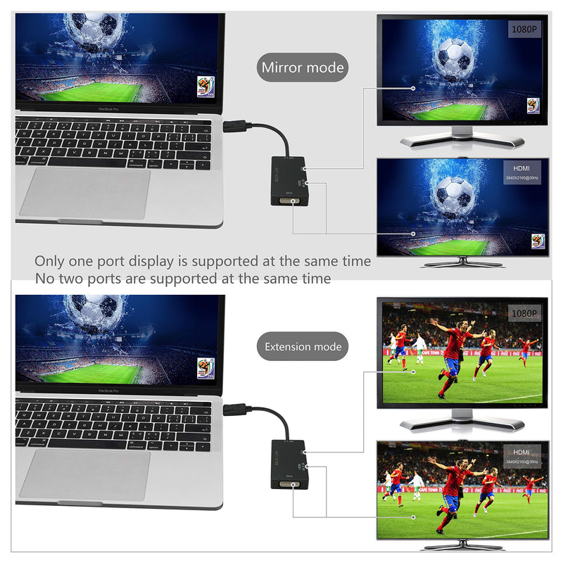  [AUSTRALIA] - DP to HDMI VGA DVI Adapter Displayport to HDMI 4K Adapter 3 in 1 Display Port to HDMI VGA DVI Converter Male to Female Gold-Plated (Diamond Shaped)… (Rectangle Black) Rectangle black