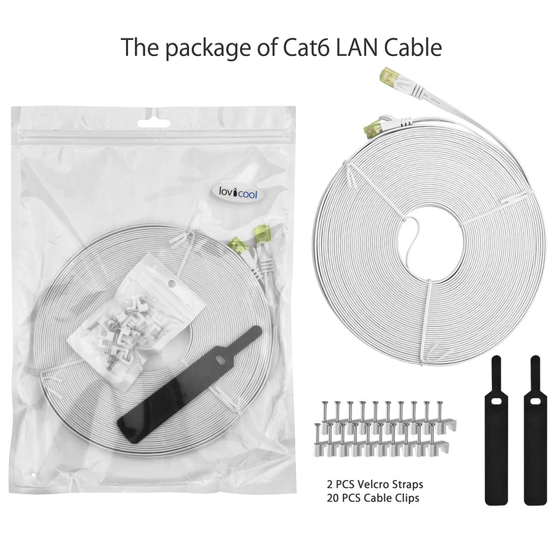  [AUSTRALIA] - Lovicool Cat6 Ethernet Cable 100ft Flat White Long Internet Network LAN Patch Cords Solid Cat 6 High Speed Computer Wire with Clips for Router, Modem, Faster Than Cat5e/Cat5, 100feet