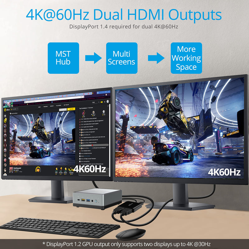 [AUSTRALIA] - gofanco DisplayPort 1.4 MST Hub to 2 Port HDMI Displays – DP to Dual HDMI Displays, Extended Display Mode, Up to 4K @60Hz, for Windows PCs, Not Mac OS Compatible (DP14MST2HD) DP 1.4 to 2x HDMI