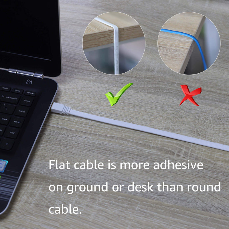  [AUSTRALIA] - Cat 7 Ethernet Cable 50 ft LAN Cable Internet Network Cord for PS4, Xbox, Router, Modem, Gaming, White Flat Shielded 10 Gigabit RJ45 High Speed Computer Patch Wire. 50FT