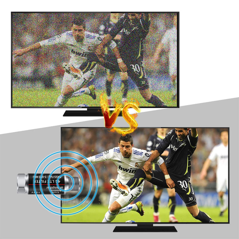  [AUSTRALIA] - 4G LTE Filter Improves Antenna Amplifier Signals -4G LTE Filter for TV Antenna Signal Purifier,4G LTE Filter Reduce Interference from Cell Phones Towers(Frequency Range 5-699Mhz)