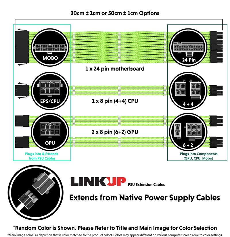  [AUSTRALIA] - LINKUP - 30cm PSU Cable Extension Sleeved Custom Mod GPU PC Braided w/Comb Kit┃1 x 24 P (20+4)┃1 x 8 P (4+4) CPU┃2 x 8 P (6+2) GPU Set┃300mm - White 30cm PURE COLOR White 4pk