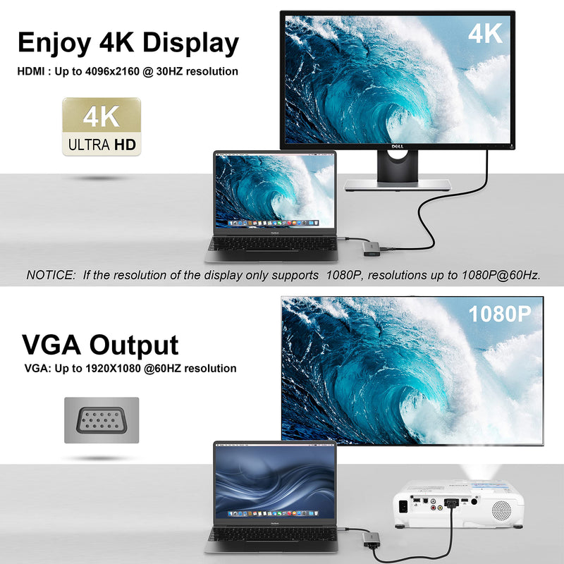  [AUSTRALIA] - INTPW USB C to VGA Adapter, USB-C to HDMI 4K Multiport Adapter for MacBook Pro/MacBook Air/ipad Pro/Dell XPS/Nintendo Switch with Thunderbolt 3 Port USB C to HDMI VGA Grey