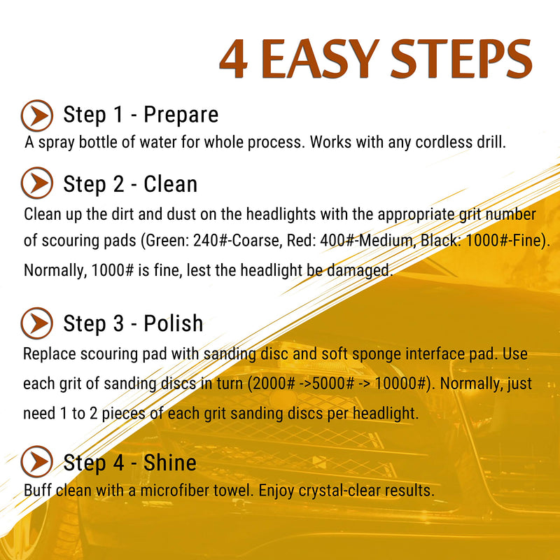  [AUSTRALIA] - Car Headlights DIY Polishing Kit Cloudy Lights Taillights Fog Lights Polishing Headlight Restoration Kit for Electric Drill, 3" Scouring Pads + High-Precision Waterproof Sanding Discs, Total 20PCS