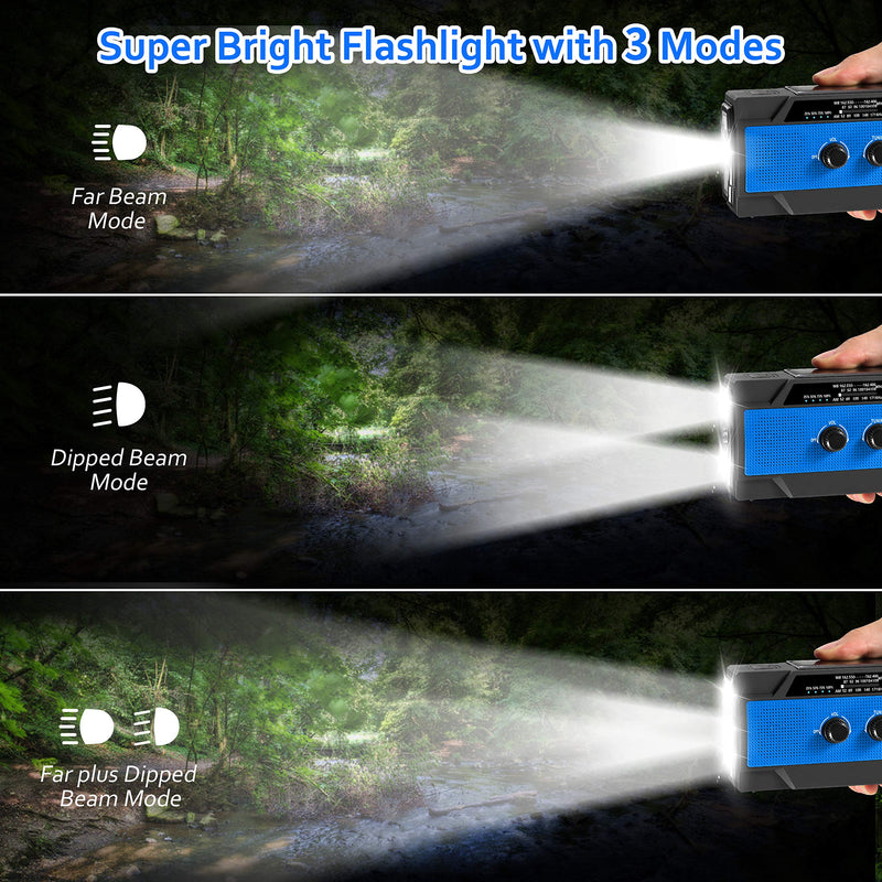 Emergency Weather Flashlight Radio,2021 Newest Crank Solar NOAA Radio with AM FM,Best Reception,6000mAh Power Bank,Super Bright Flashlight,Motion Sensor Reading Lamp,SOS Alarm for Hurricane,Outdoor Blue - LeoForward Australia