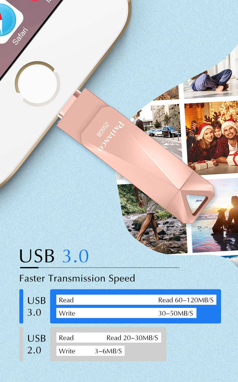  [AUSTRALIA] - 256GB Photo-Stick-for-iPhone, Apple MFi Cetified USB Flash Drive for iPhone Thumb Drive,iPhone-Memory-Stick for iPad/iPhone/Computer Picture Keeper Portable Hard Drive,Pink 256GB Pink