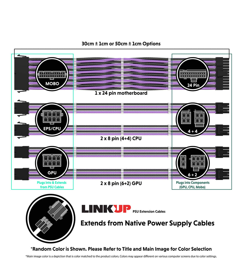  [AUSTRALIA] - LINKUP - 30cm Super Soft and Flexible PSU Cable Extension Sleeved Custom Mod GPU PC Braided w/Comb Kit┃1 x 24 P (20+4)┃2 x 8 P (4+4) CPU┃2 x 8 P (6+2) GPU Set┃300mm - Blueblack 5-Pack - Soft (30cm)