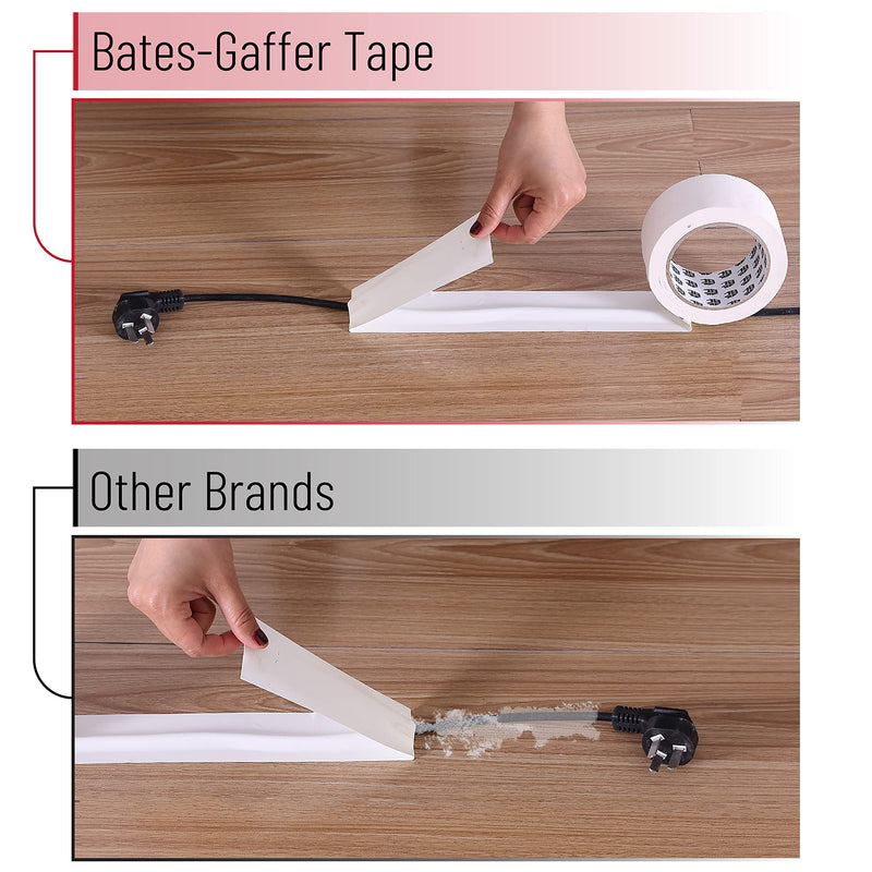  [AUSTRALIA] - Bates- Gaffers Tape, 2 Inch x 23 Yards, White, Non-Reflective Gaffer Tape, Floor Tape for Electrical Cords, No Residue Gaff Tape, Cable Tape, Gaffing Tape.
