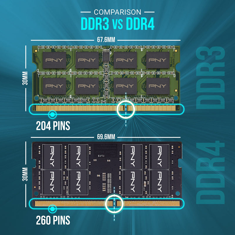  [AUSTRALIA] - PNY Performance 8GB DDR3 1600MHz (PC3-12800) CL11 1.35V Notebook/Laptop (SODIMM) Memory - MN8GSD31600LV