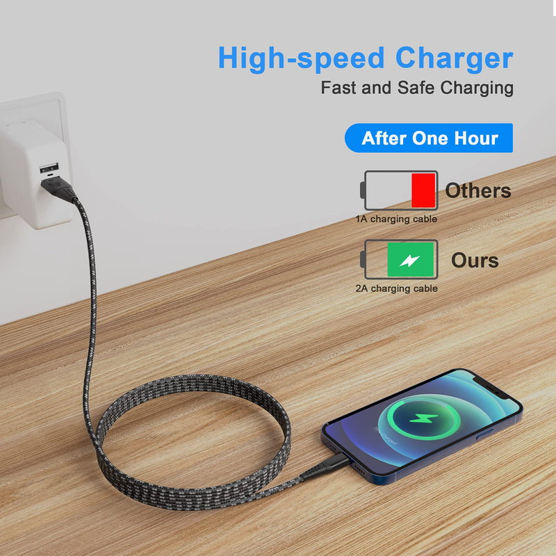  [AUSTRALIA] - iPhone Charger 20FT/6M [Apple MFi Certified] Lightning Cable Extra Long iPhone Charging Cord Nylon Braided Fast Apple Charger Cable 2.4A for iPhone 12 11 Pro X XS Max XR/8 Plus/7 Plus/6/6s Plus 20FT USB-A To Lightning Cable Multicolored