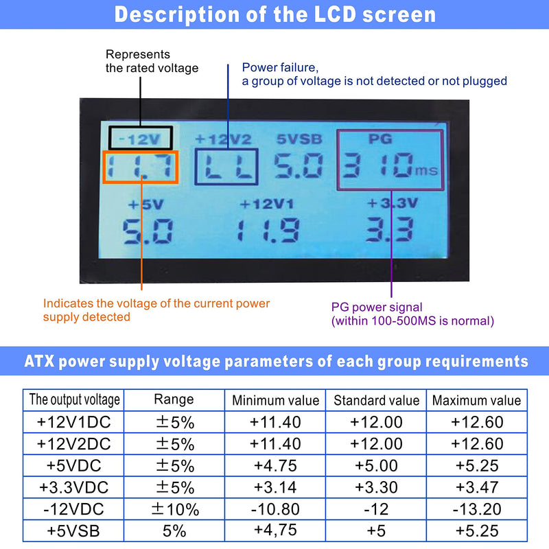  [AUSTRALIA] - Optimal Shop 20+4 Pin LCD Computer Power Supply Tester for SATA IDE HDD ATX ITX BYI Connectors-Black