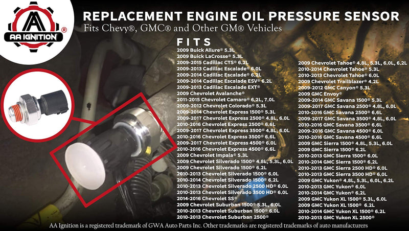  [AUSTRALIA] - Engine Oil Pressure Sensor - Replaces 12673134, 12585328, 926-041 - Fits Chevy Silverado, Suburban 2500, Tahoe, Impala, Trailblazer, GMC Yukon, Sierra 1500, Savana and more - Oil Pressure Sending Unit