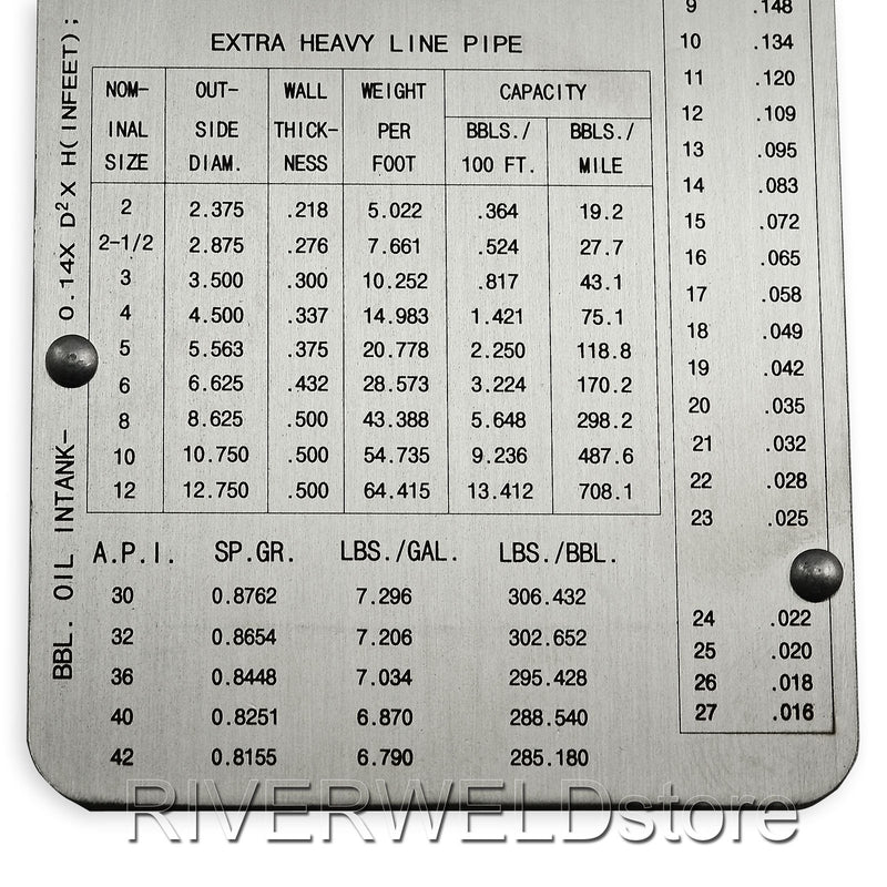  [AUSTRALIA] - RIVERWELD Pipe Pit Welding Gauge Gage Test Ulnar Welder Inspection