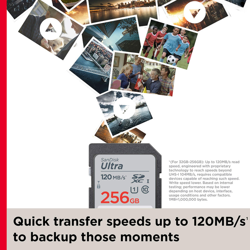  [AUSTRALIA] - SanDisk 64GB Ultra SDXC UHS-I Memory Card - 120MB/s, C10, U1, Full HD, SD Card - SDSDUN4-064G-GN6IN