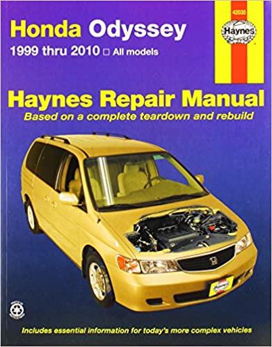WinCraft Haynes 42035 Technical Repair Manual - LeoForward Australia