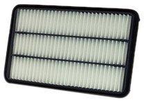 WIX Filters - 46017 Air Filter Panel, Pack of 1 - LeoForward Australia