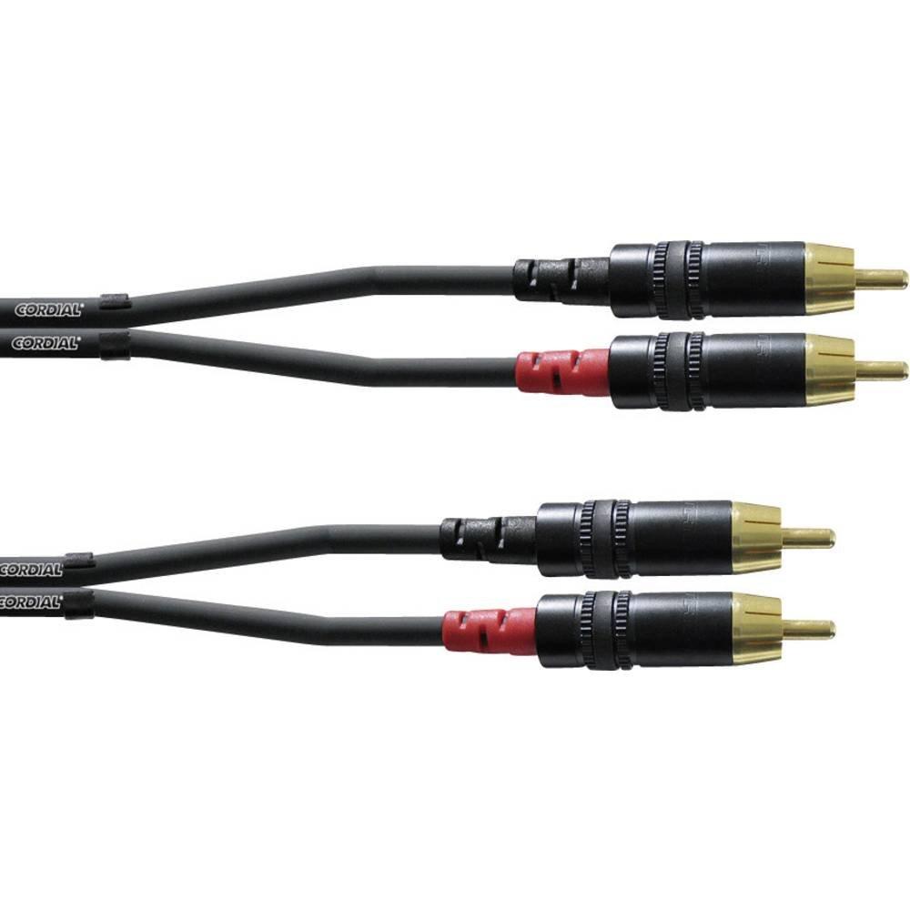 Intro Phono RCA Cable 0.9 Black - LeoForward Australia