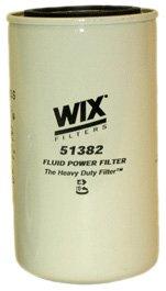  [AUSTRALIA] - WIX Filters - 51382 Heavy Duty Spin-On Hydraulic Filter, Pack of 1