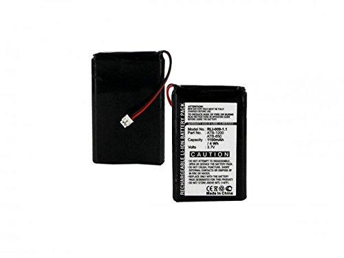 Empire Quality Replacement Remote Control Battery for RTI, T1, T2+, T2B, T3, T2C, T2Cs, 1100mAh. - LeoForward Australia