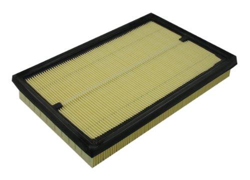 Pentius PAB10677 UltraFLOW Air Filter for Lexus HS250h(10-11), LS460/460L(07-11), LS600h(08-11) Single Pack - LeoForward Australia