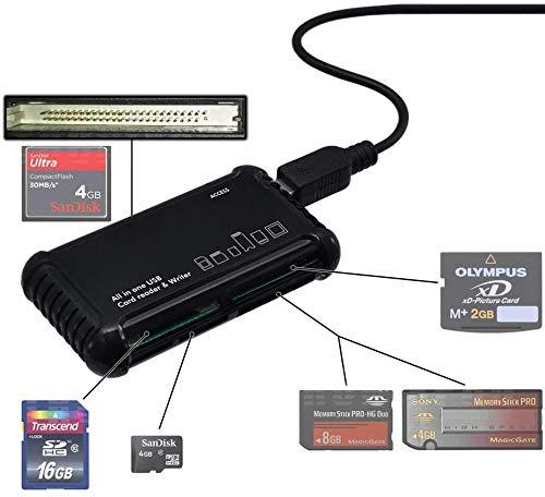 High Speed All-in-1 Memory Card Reader/Writer for SD/SDHC, Micro SD, CF, XD, MS/Pro & Duo Cards - LeoForward Australia