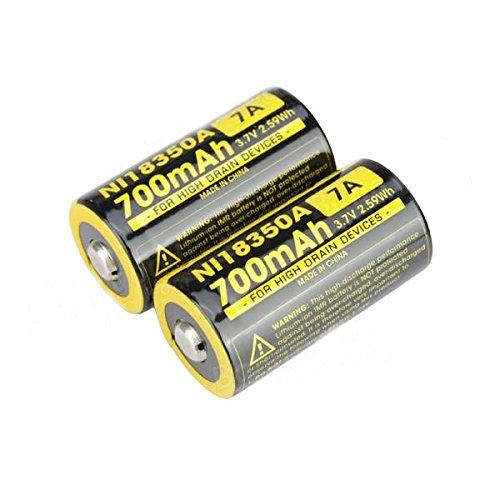 NEW 2x Nitecore IMR 18350 NI18350A 700mAh 7A 3.7V Rechargeable Battery - LeoForward Australia