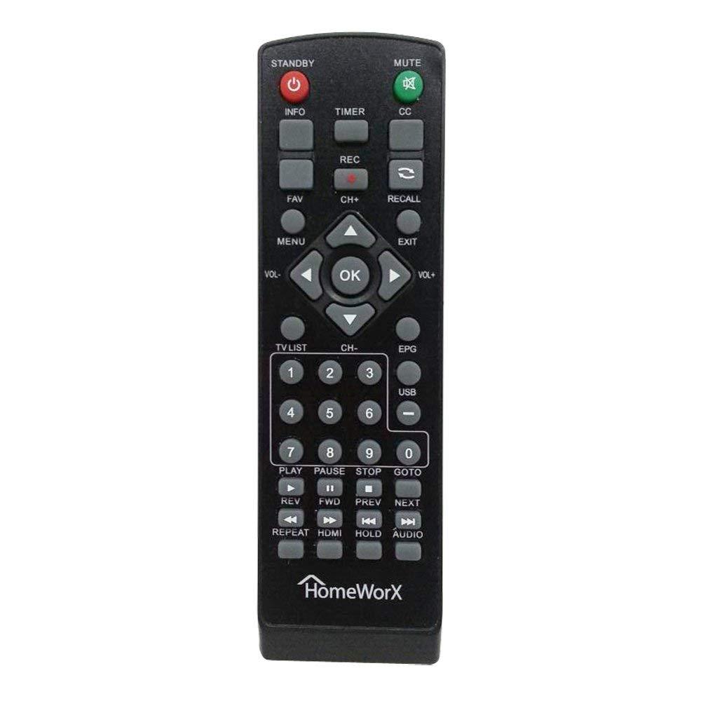 Mediasonic Remote Control for HW180STB Model - LeoForward Australia