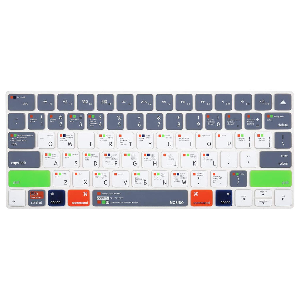  [AUSTRALIA] - MOSISO Soft Protective Ultra Thin Keyboard Cover Skin Compatible with iMac Wireless 2nd Gen Magic Keyboard (MLA22LL/A) with US Layout, Mac OS X OSX-M-CC-2, Gray