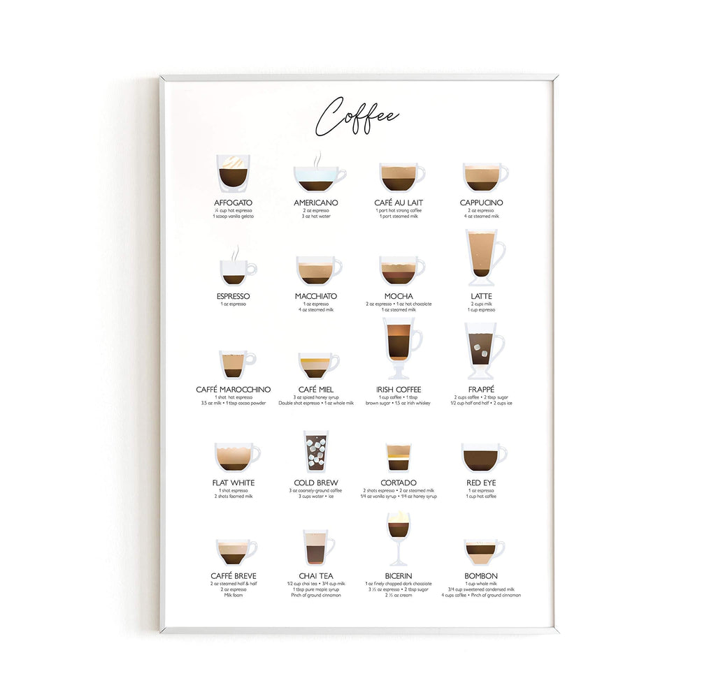  [AUSTRALIA] - Coffee Art Print and Cafe Decor By Haus and Hues | Coffee Bar Decor, College Dorms Posters, Posters and Dorm Wall Decor for Girls, Kitchen and Apartment Wall Art, Unframed/Frameable 12” x 16” (Coffee)