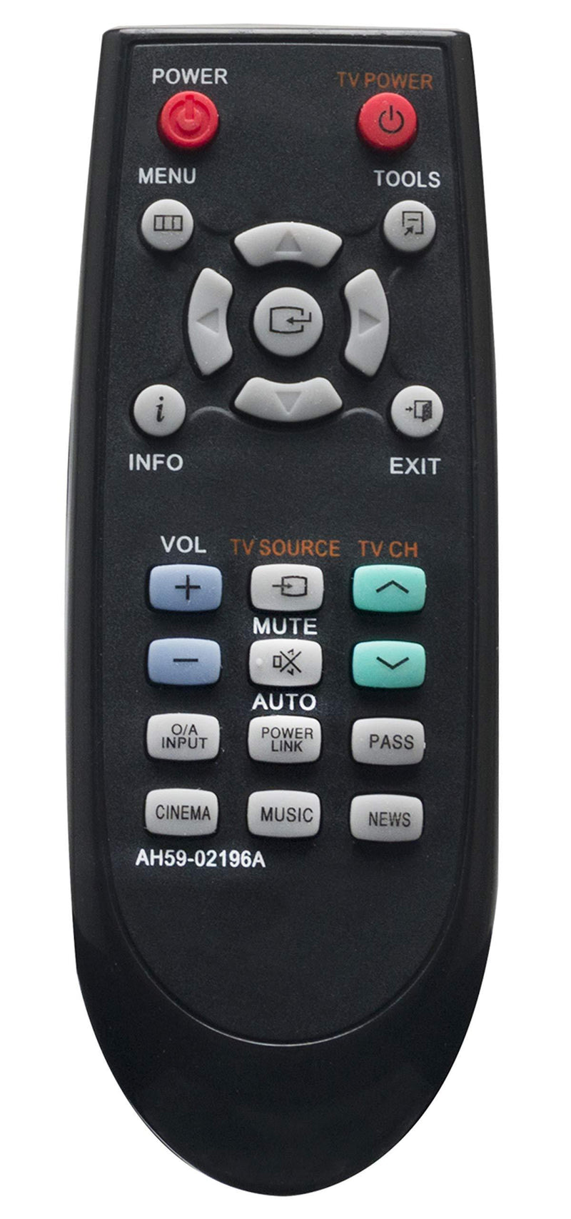 AH59-02196A Replaced Remote fit for Samsung Active Speaker HT-WS1 HT-SB1R HT-SB1G HT-WS1G HT-WS1R HTSB1G HTWS1G HTWS1R HT-SB1 - LeoForward Australia