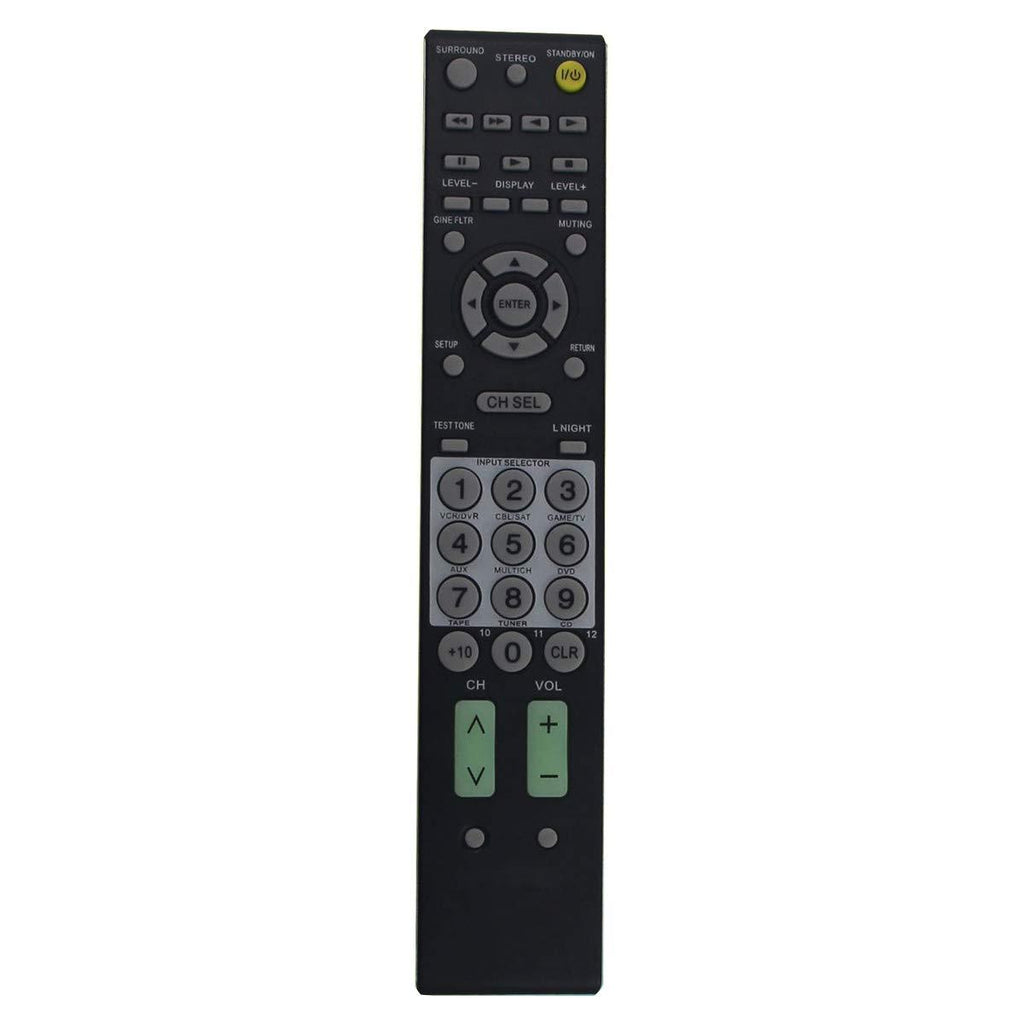 BOTTMA New Remote Control fit for ONKYO AV Receiver TX-NR808 TX-NR818 TX-NR828 TX-DS494 SR501 SR502 SR504 SR603 - LeoForward Australia