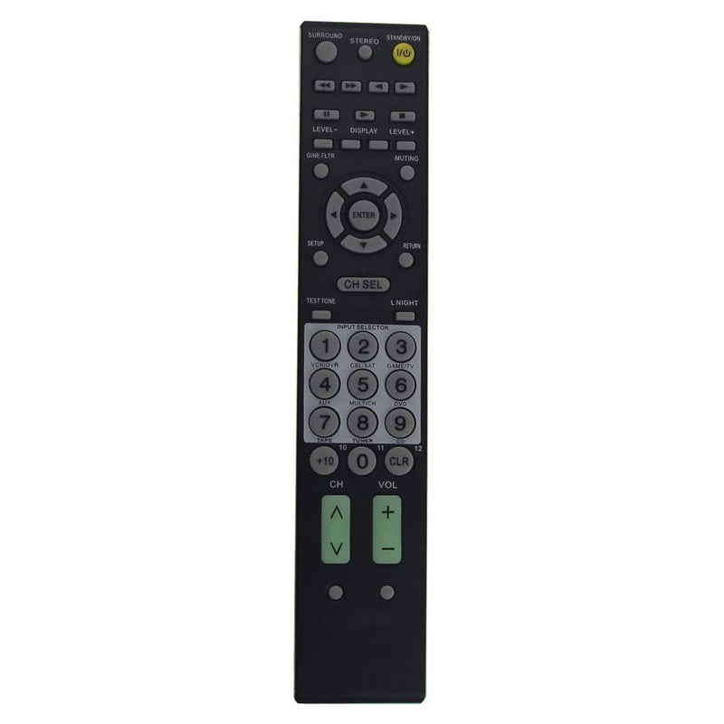 BOTTMA New Remote Control fit for ONKYO AV Receiver TX-NR808 TX-NR818 TX-NR828 TX-DS494 SR501 SR502 SR504 SR603 - LeoForward Australia