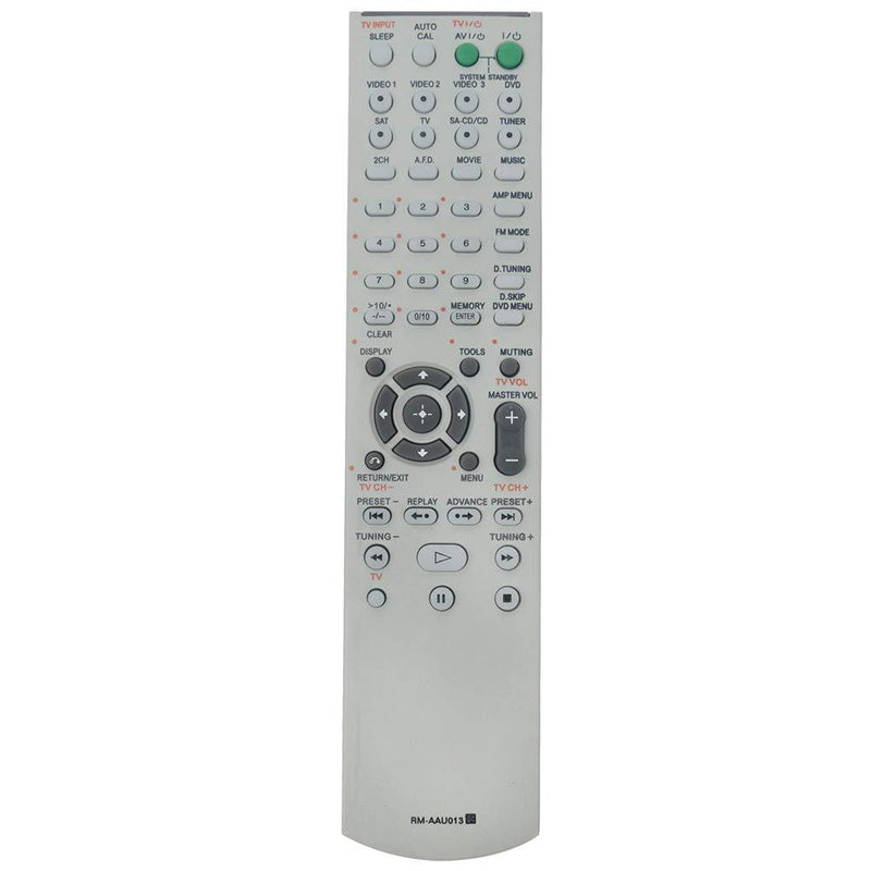 RM-AAU013 Replace Remote Control Compatible with Sony AV Receiver Home Theater STR-DG510 HT-DDW790 STR-K790 HT-DDW795 SS-WP700 SS-CNP700 STR-K1600 HT-DDW1600 HT-DDW685 SS-MSP900 SS-SRP900 SS-CNP680 - LeoForward Australia