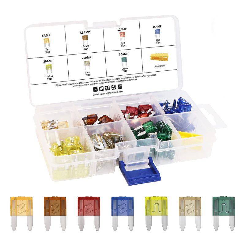  [AUSTRALIA] - MulWark 120pc ClearMark Assorted Auto Mini-Car-Truck-Blade-Fuses Set- 5A 7.5A 10A 15A 20A 25A 30A - ATM Automotive Replacement Auto Fuse Assortment Kit w/A Puller -for Boat,Marine,RV,SUV,Trike… MLK-53781