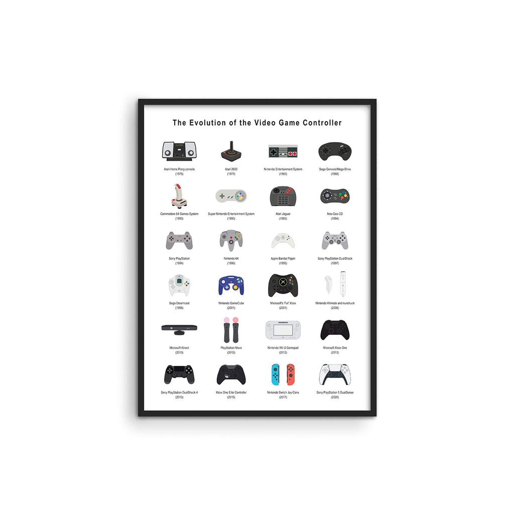  [AUSTRALIA] - Retro Video Game Posters for Walls by Haus and Hues | Video Game Wall Art and Gamer Poster | Gamer Decor for Boys Room | Gamer Wall Art Video Game Prints | Game Room Decor (12"x16", UNFRAMED)