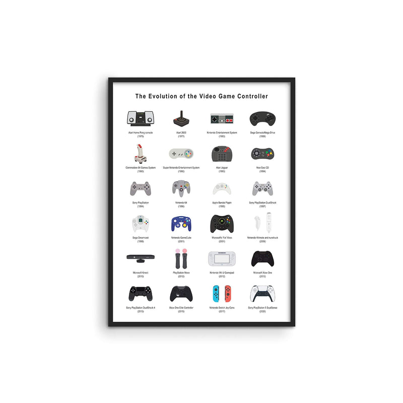 [AUSTRALIA] - Retro Video Game Posters for Walls by Haus and Hues | Video Game Wall Art and Gamer Poster | Gamer Decor for Boys Room | Gamer Wall Art Video Game Prints | Game Room Decor (12"x16", UNFRAMED)