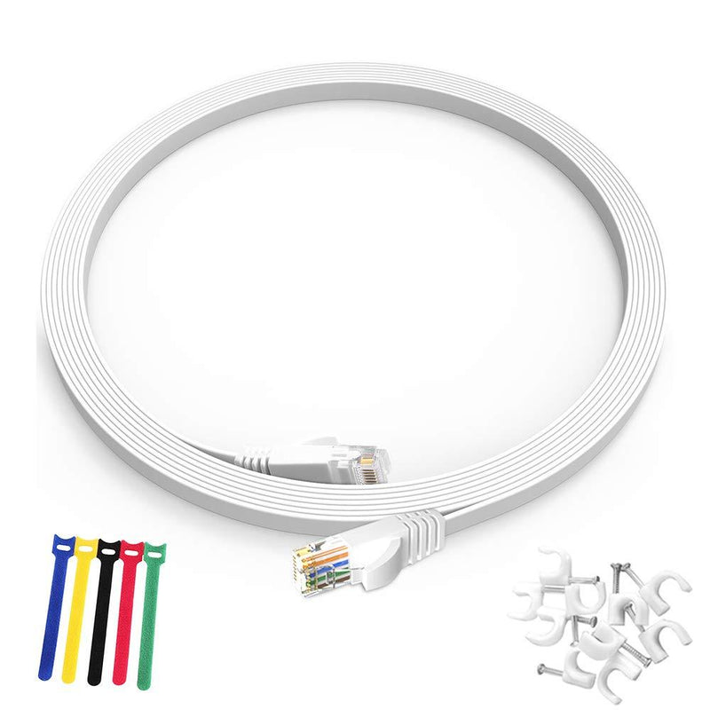  [AUSTRALIA] - Cat 6 Ethernet Cable 15 ft White Flat Durable Interconnection Network Category 6 high-Speed Computer Cable and RJ45 Connector Router Inverter Modem Connection (15FT) 15FT