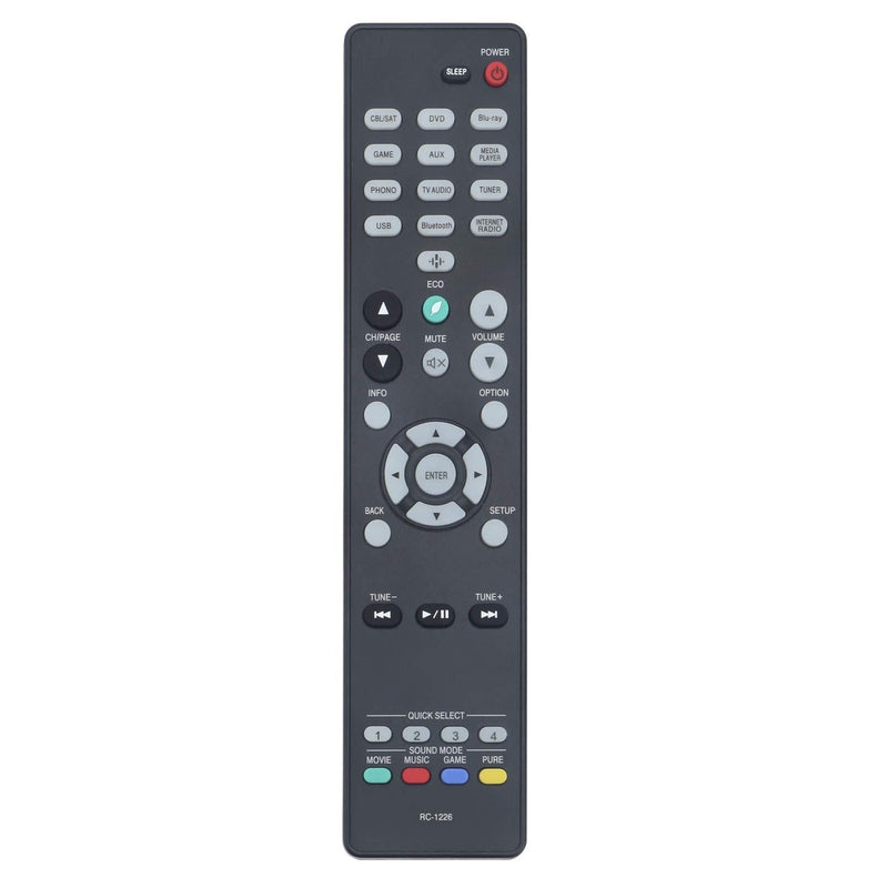 RC-1226 RC1226 Replacement Remote Control Work with Audio Video Receiver AVRS640H AVRS650H - LeoForward Australia