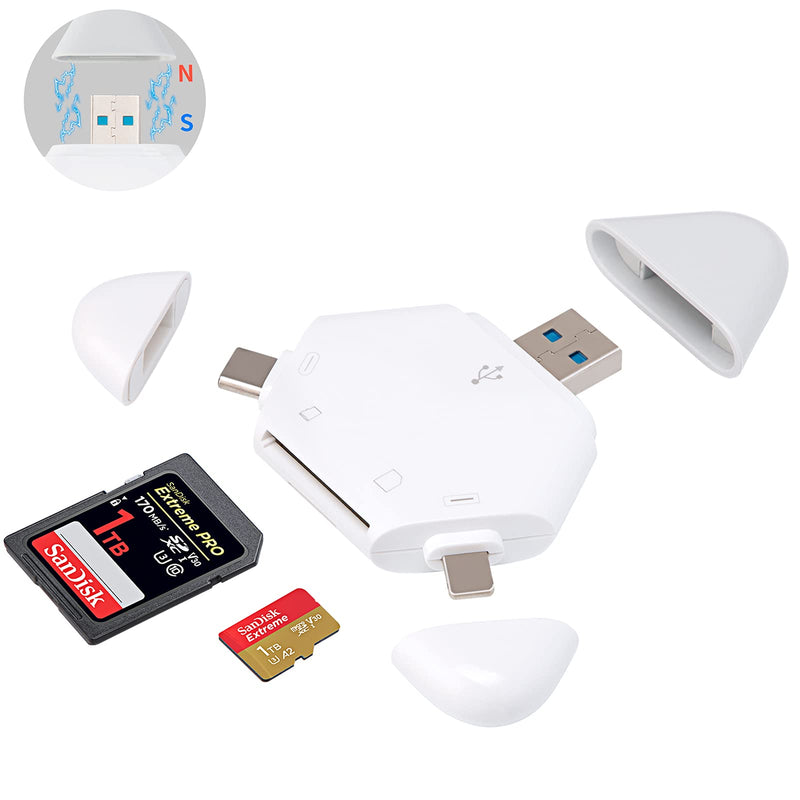 SD Card Reader for iPhone with Magnetic Cap, Triangle Memory Card OTG Adapter for iPad Mackook Pro/Air iMac , Trail Game Camera Viewer Portable USB C to Micro Sd Card Reader for Android(White&Grey) - LeoForward Australia